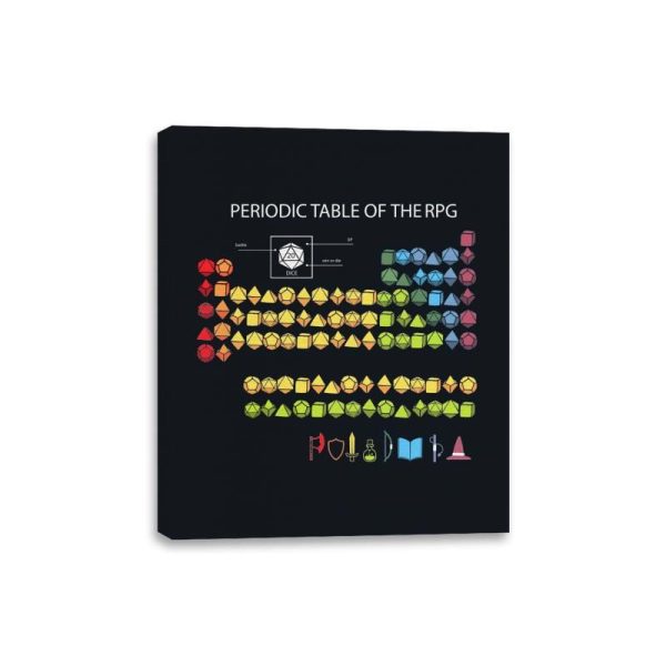 Periodic Table of the RPG - Canvas Wraps For Cheap